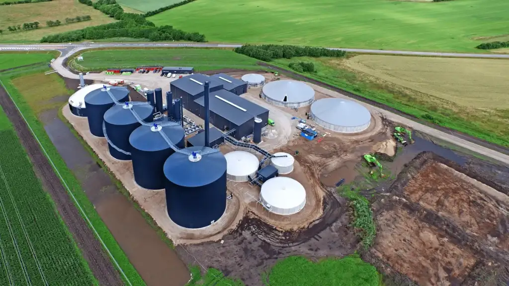 Biogas som del av ett hållbart energisystem