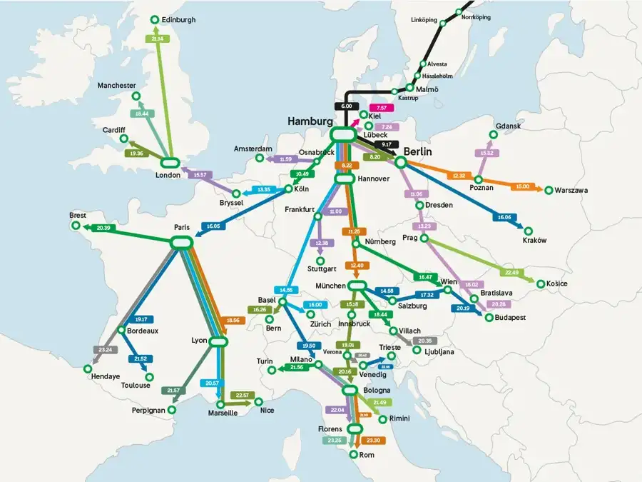 Boka biljetter till nattåg på rätt sätt