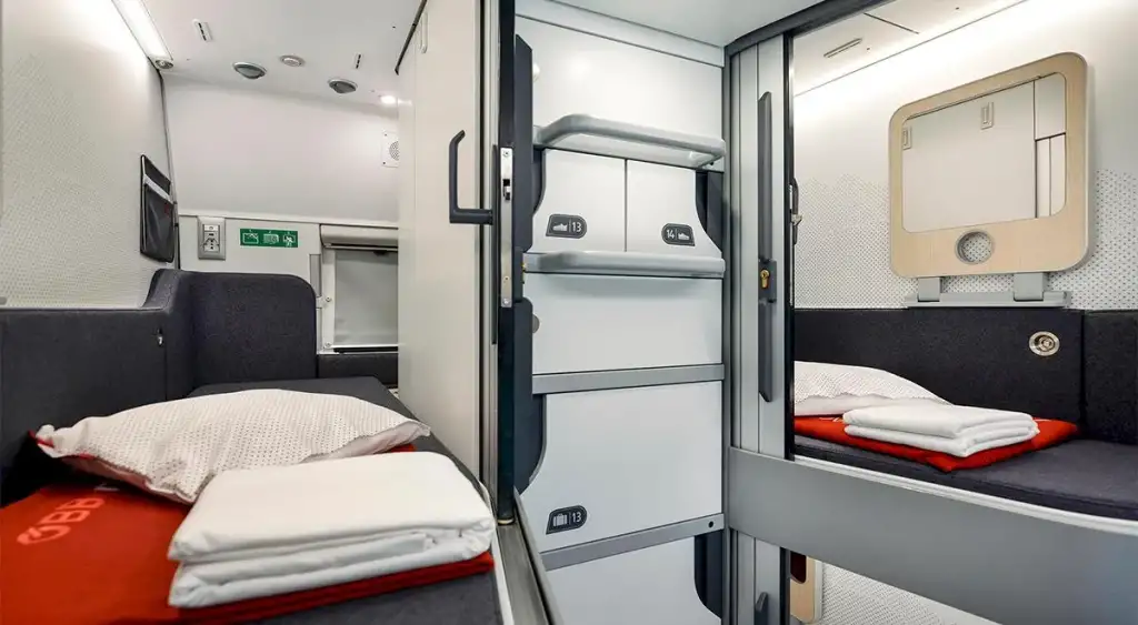 Tips för att få ut det mesta av din nattågsresa